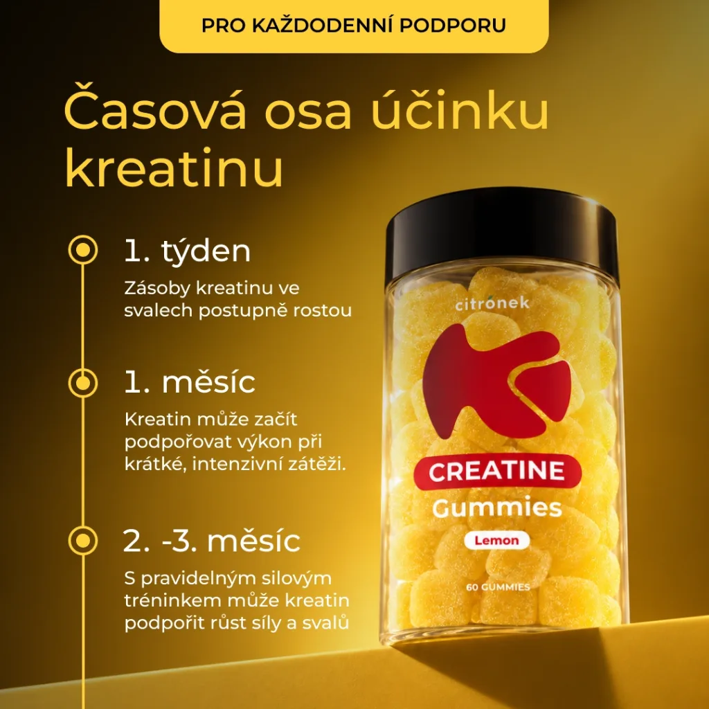 Creatine gummies 3